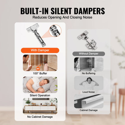 VEVOR kastdeurscharnieren set van 60 meubelscharnieren komscharnieren 115x62x29mm