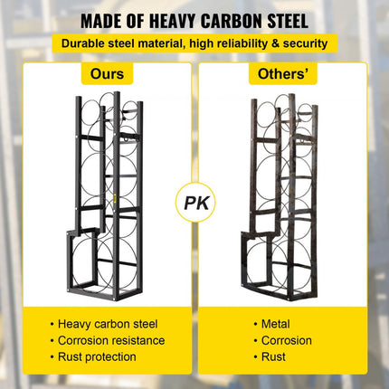 VEVOR flessentankstandaard 1 x 22,68 kg en 2 x 13,61 kg, flessentankstandaard gemaakt van duurzaam staal materiaal corrosie- en roestbestendig flessentankrek voor 6 personen, vloerstaand flessenrek zwart