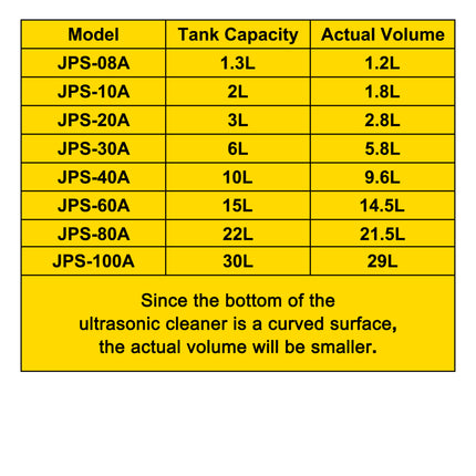 VEVOR ultrasoonreiniger ultrasoon reinigingsapparaat verwarmingstimer 60W