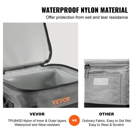 VEVOR picknicktas koeltas 24 blikken, thermische tas warme tas isolerende tas koeltas waterdicht, diepvriestas diepvriestas lunchtas kamperen, wandelen, vissen, varen