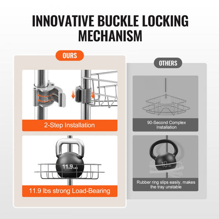VEVOR Hoekplank Doucheplank Doucheplank Badkamer 1422-2895mm Hoge Trekstang
