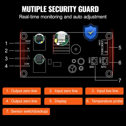 VEVOR Warmte Persmachine Transferpers Hittepers Mok Sublimatiepers Mokpers 11-15 oz 350W Mokdruk Sublimatiepers Draagbare Mokpersmachine Mokpers