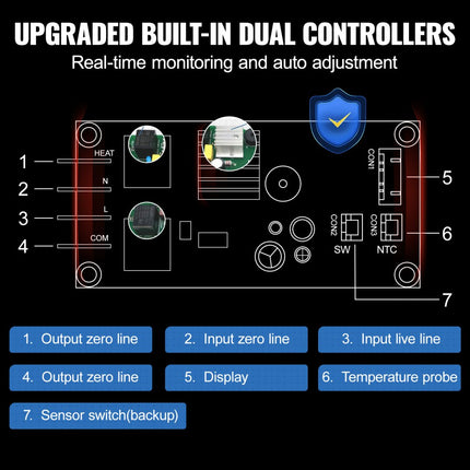 VEVOR Warmte Persmachine Transferpers Mok Hittepers Mok Sublimatie Druk Sublimatie Afdrukken 11-30oz