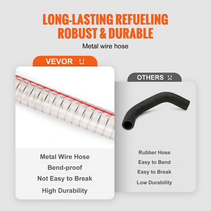 VEVOR brandstofwagen 60L jerrycan benzinejerrycan PE 460x533x930mm gasbrandstoftankcontainer 7,8 L/min Max.debiet vervangende jerrycan benzinetank Geschikt voor diesel, smeerolie, benzine