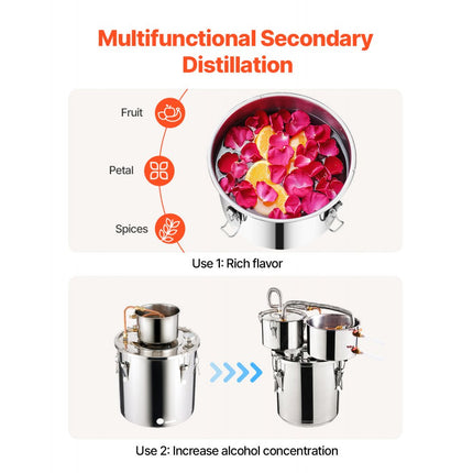 VEVOR alcoholdestillatiesysteem 11,4L destillatieapparaat dubbele condensor RVS