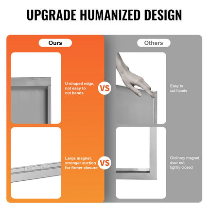 VEVOR Grilltoegangsdeur, 762 x 532 x 45 mm, dubbele buitenkeukendeur, inbouw roestvrijstalen deur, verticale wanddeur met intrekbare handgrepen, voor grilleiland, grillstation, buitenkast, enz.