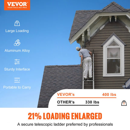 VEVOR 5,54 m telescoopladder, antislip vouwladder, 112 x 49 x 8,5 cm, trapladder met vergrendelingssysteem, multifunctionele ladder, aluminiumlegering, draagvermogen 190 kg, ideaal voor huisreparaties, decoratie, muurschildering