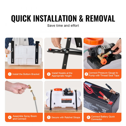 VEVOR ATV-sproeier 7 l/min druksproeier 12 V pomp 0,1-0,5 MPa pomp werkdruksproeier 0-72PSI druksproeier inclusief 20 ft slang 8 ft snelkoppelingsleiding Ideaal voor ATV's UTV's tractoren