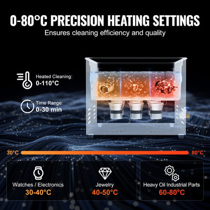 VEVOR 15L ultrasone reiniger met verwarmingstimer en mand digitale geluidsmachine