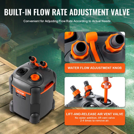 VEVOR Aquariumfilter 172GPH, potfilter 30 gallon, ultrastil intern aquariumfilter met UV-bescherming, multifunctioneel dompelbaar krachtfilter voor aquaria, 8W