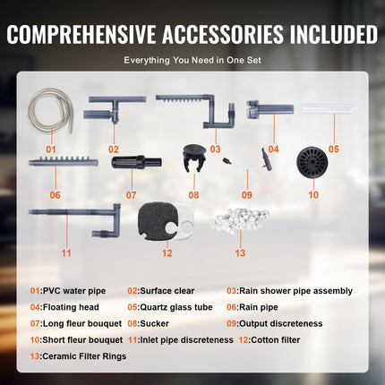 VEVOR Aquariumfilter 225 GPH, 2-traps potfilter 208L, ultrastil intern aquariumfilter met UV-bescherming, multifunctioneel dompelbaar vermogensfilter voor aquaria, 10W