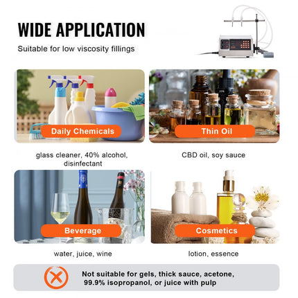 VEVOR vulmachine dubbel mondstuk met onafhankelijke vulkanalen vloeistofvulmachine 3,7 L/min flessenvulmachine 34 x 26 x 14 cm pastavulmachine roestvrijstalen vulmachine wijnmelk etc.