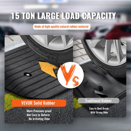 VEVOR drempeloprijplaat massief rubberen deur drempeloprijplaat 15 ton draagvermogen oprijplaat met goot 113x24,1x2,5 cm rolstoeloprijplaat oprijplaat rubberen oprijplaat ideaal bij oneffen bodem stoepranden