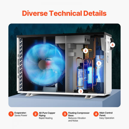 VEVOR elektrische zwembadwarmtepomp 3,22-15,25 kW Energiebesparende variabele frequentie