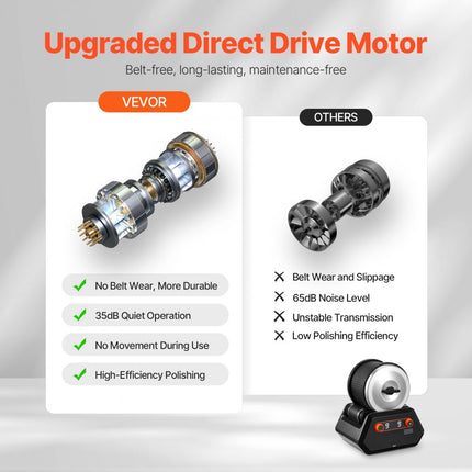 VEVOR steenpolijstset steenpolijstmachine steenslijpmachine verstelbaar 1,81kg