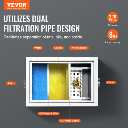 VEVOR commerciële vetafscheider, 8 lbs vetafscheider, zij-inlaatafscheider, roestvrijstalen onder gootsteen vetafscheider, 2,8 GPM afvalwaterolie-waterafscheider, voor restaurant etc.