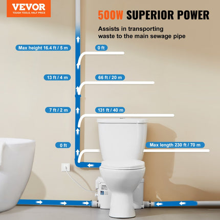 VEVOR Macererend toiletsysteem met 500W pomp-opspoeltoilet voor kelder