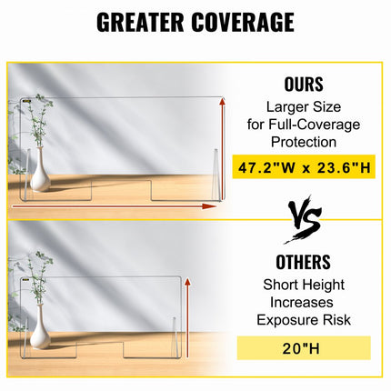 VEVOR 60 x 121 cm bureau scheidingswand plexiglas, 24 x 48 inch spuugbescherming, acrylglas 4,4 kg inkijkbescherming toonbank doorgeefd lawaai verminderen fysieke scheiding banken ziekenhuizen kantoor