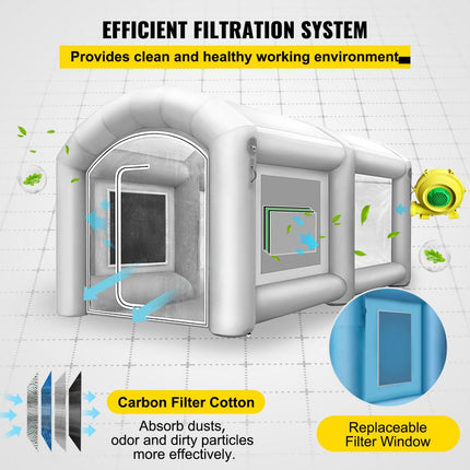Vevor Opblaasbare Spuitcabine Tent Autolakcabine 2 Blowers 330/680w 4x2,5x2,2 M