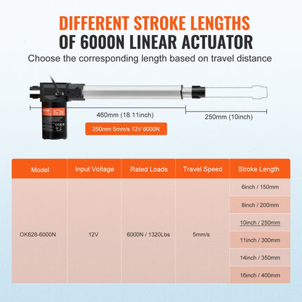 VEVOR 6000N Lineaire actuator DC 12V Lineaire aandrijving IP44 Elektrische lineaire motor 250 mm Slaglengte Geluidsniveau ≤ 50 dB Elektrische deuropener 5 mm/s Rijsnelheid Lineaire technologie Aanpassing Aandrijving