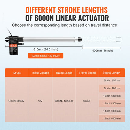 VEVOR 6000N Lineaire actuator DC 12V Lineaire aandrijving IP44 Elektrische lineaire motor 400 mm Slaglengte Geluidsniveau ≤50 dB Elektrische deuropener 5 mm/s Rijsnelheid Lineaire technologie Aanpassing Aandrijving