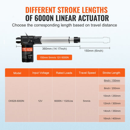 VEVOR 6000N Lineaire actuator DC 12V Lineaire aandrijving IP44 Elektrische lineaire motor 150 mm Slaglengte Geluidsniveau ≤50 dB Elektrische deuropener 5 mm/s Rijsnelheid Lineaire technologie Aanpassing Aandrijving